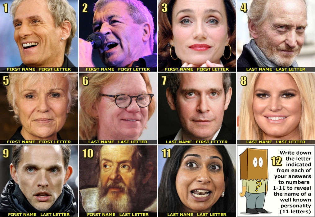 Picture Round 2nd November 2023